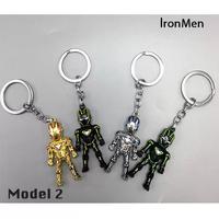 Toptan Metal Anahtarlık Çeşitleri