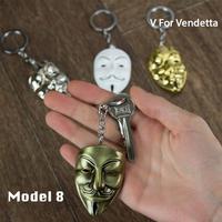 Toptan Metal Anahtarlık Çeşitleri
